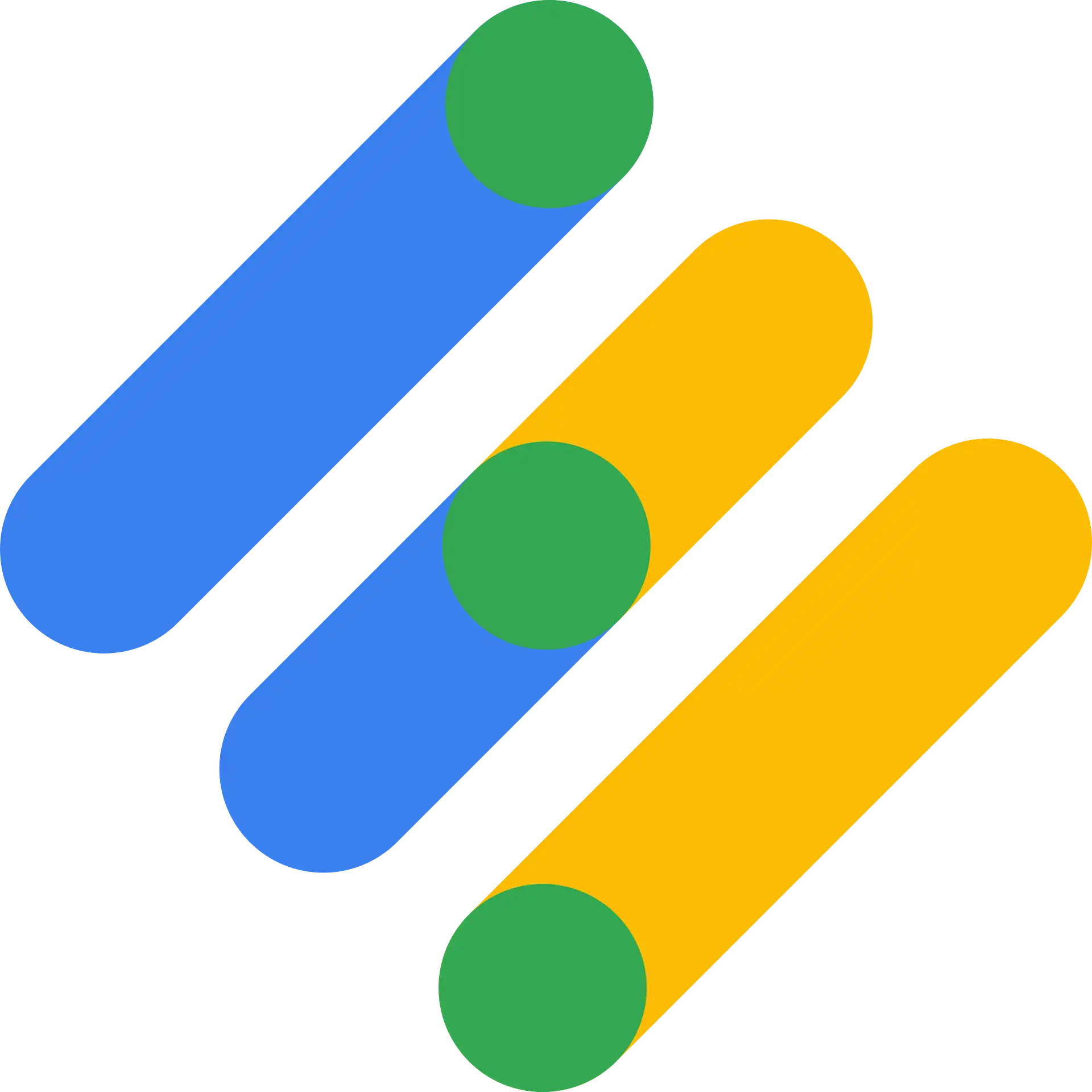 Google Ad Manager